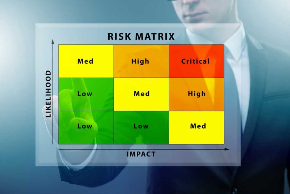 Project Risk Matriux Simple Project Risk Matrix Using Project Objectives - Capex Tips